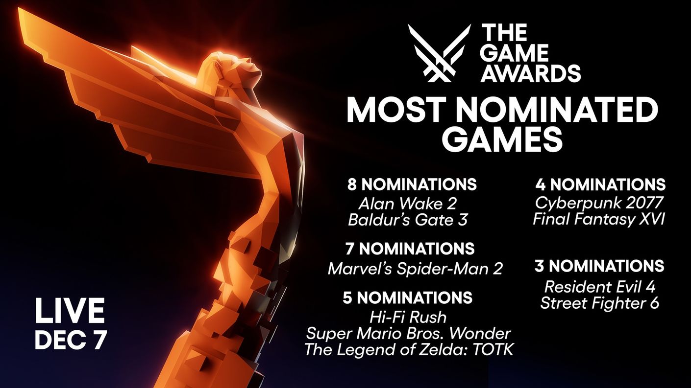 Номинанты The Game Awards 2023