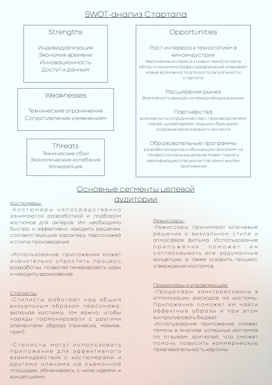 Дарья Ивахненко - «Облачный гардероб» в кинематографе